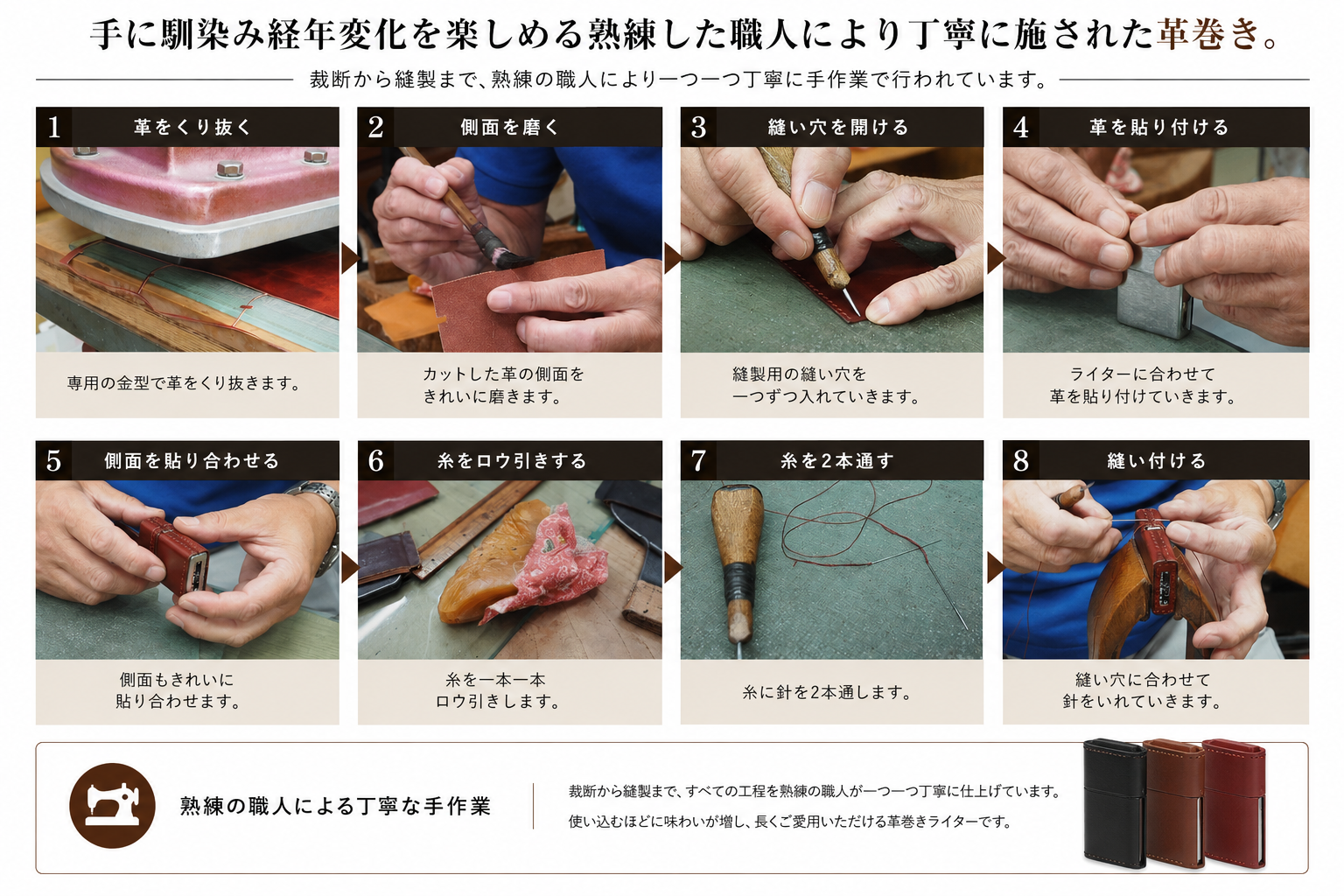 GEAR TOPⓇ  ギアトップⓇオイルライター MADE IN JAPAN GT1 レザー仕様