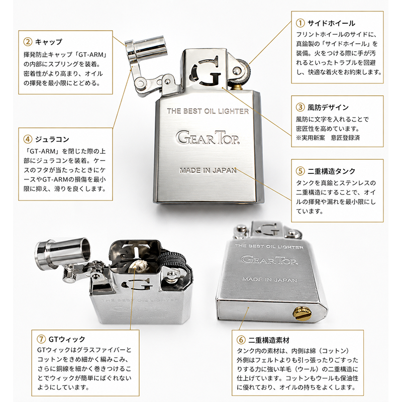 GEAR TOPⓇオイルライター MADE IN JAPAN GT1　商品説明